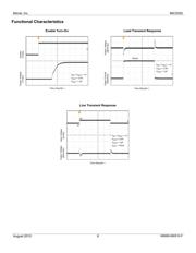 MIC5302-1.8YMT-TR datasheet.datasheet_page 6