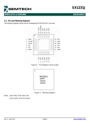 SX1231JIMLTRT datasheet.datasheet_page 6