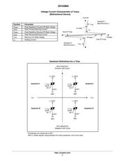 Z0109MARLRPG datasheet.datasheet_page 3