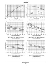 Z0109MARLRPG datasheet.datasheet_page 5