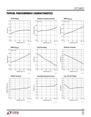 LTC3401EMS#TRPBF datasheet.datasheet_page 5