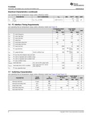 TCA9534A datasheet.datasheet_page 6