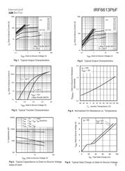 IRF6613TRPBF datasheet.datasheet_page 3