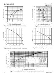 IRF6613TR1PBF datasheet.datasheet_page 4