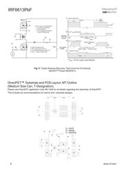 IRF6613TRPBF datasheet.datasheet_page 6