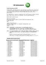 M1MA152KT1 datasheet.datasheet_page 2