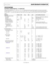 ADUM152N0BRZ datasheet.datasheet_page 3