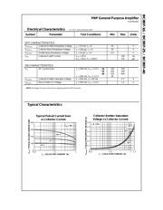 BC807-16 datasheet.datasheet_page 2