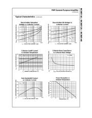 BC807-16 datasheet.datasheet_page 3