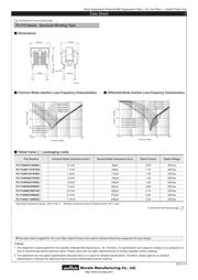 PLY10AN1130R5D2B datasheet.datasheet_page 2