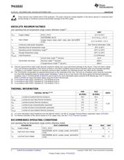 TPA3101D2PHPG4 datasheet.datasheet_page 2