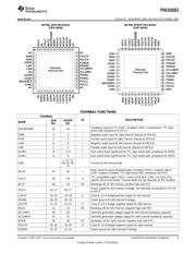 TPA3101D2RGZR datasheet.datasheet_page 5