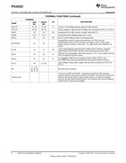 TPA3101D2RGZTG4 datasheet.datasheet_page 6