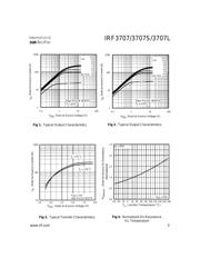 IRF3707 datasheet.datasheet_page 3