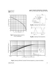 IRF3707 datasheet.datasheet_page 5