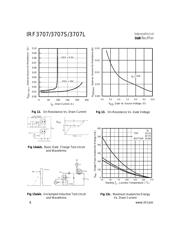 IRF3707 datasheet.datasheet_page 6