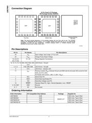 LM27965SQ-M datasheet.datasheet_page 3