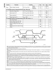 LM27965SQ-M datasheet.datasheet_page 5