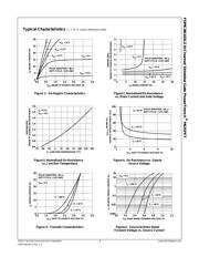 FDMC86102LZ datasheet.datasheet_page 3