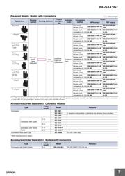 EE-SX672A datasheet.datasheet_page 2