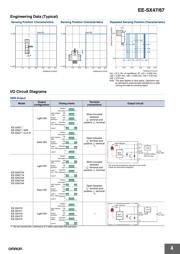 EESX670 datasheet.datasheet_page 4