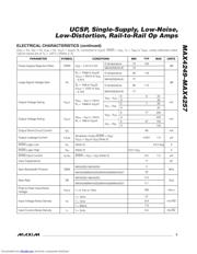 MAX4251 datasheet.datasheet_page 3