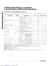 MAX4251 datasheet.datasheet_page 4