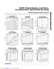 MAX4251 datasheet.datasheet_page 5