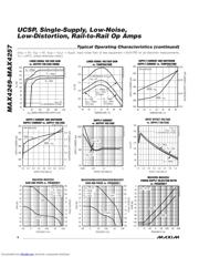 MAX4251 datasheet.datasheet_page 6