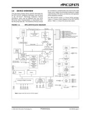 RFPIC12F675F datasheet.datasheet_page 3