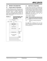 RFPIC12F675F datasheet.datasheet_page 5