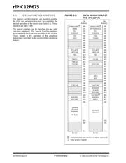 RFPIC12F675F datasheet.datasheet_page 6