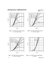 IRGB10B60KD 数据规格书 4