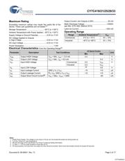 CY7C421-10JXCT datasheet.datasheet_page 3