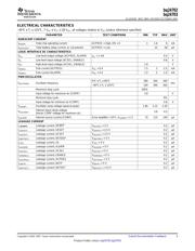 BQ24702 datasheet.datasheet_page 5