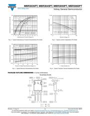 MBR3060PT-E3/45 datasheet.datasheet_page 3