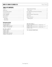 ADG1213YCPZ-500RL7 datasheet.datasheet_page 2