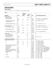 ADG1213YCPZ-500RL7 datasheet.datasheet_page 3