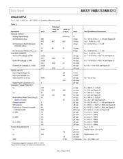 ADG1212YCPZ-500RL7 datasheet.datasheet_page 5