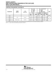 SN74F74 datasheet.datasheet_page 4