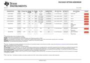 SN74F74 datasheet.datasheet_page 6