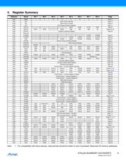 ATTINY40-SUR datasheet.datasheet_page 6