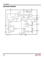 LTC4352CDD#TRPBF datasheet.datasheet_page 6