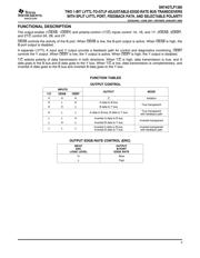 SN74GTLP1395 数据规格书 3