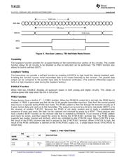 TLK1221RHATG4 datasheet.datasheet_page 6