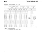 NNCD12B datasheet.datasheet_page 2