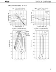 NNCD12B datasheet.datasheet_page 3