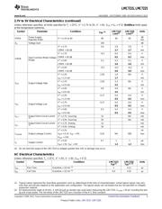 LMC7215IM5 datasheet.datasheet_page 3