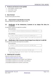 R5F21246SNFP#V2 datasheet.datasheet_page 2