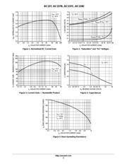 BC237 datasheet.datasheet_page 3